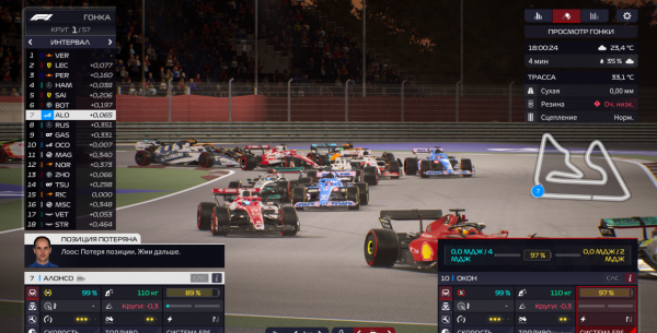 Обзор игры F1 Manager 22 — отзыв об игре про Формулу-1, мнение, какой она получилась