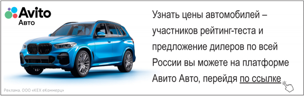 Автомобили рейтинг-теста: что с гарантией и наличием запчастей?