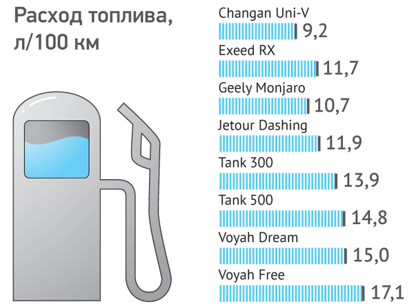 Рейтинг-тест 2023. Мнения десяти членов жюри